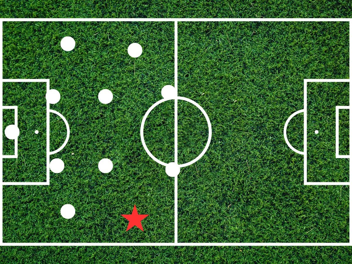 サッカーで左利きにおすすめのポジションを赤い星で示している